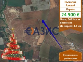 ������ ������� ������