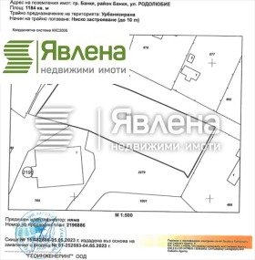 Парцел град София, гр. Банкя