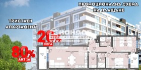 Продава  3-стаен, град Пловдив