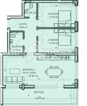  3- | Imot.bg    3