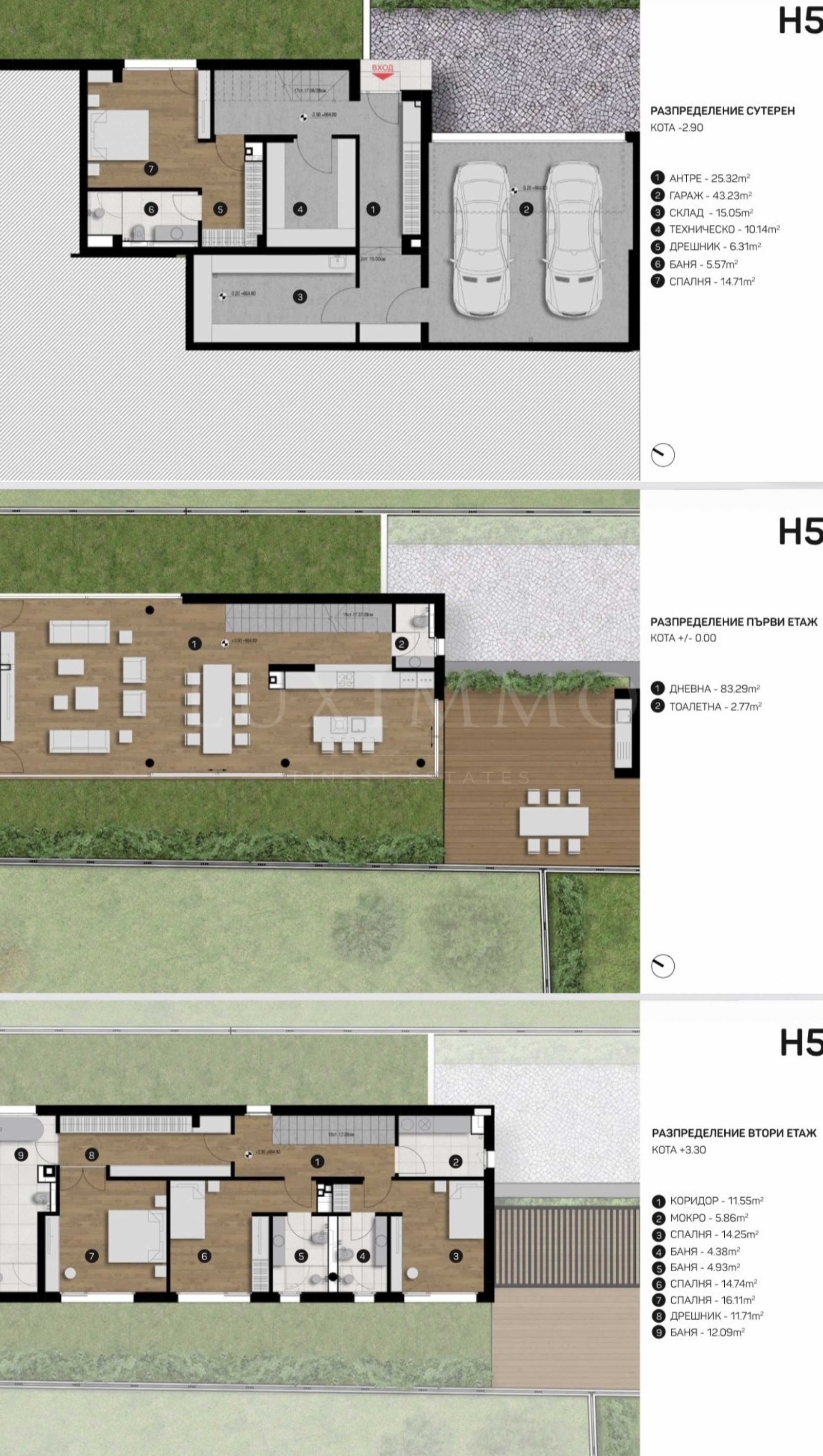 ������� ���� | Imot.bg � ����������� 5