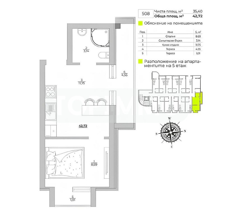 Satılık  1 yatak odası Varna , m-t Alen mak , 43 metrekare | 76622760 - görüntü [5]