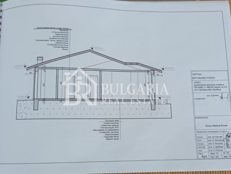 Продава ПАРЦЕЛ, с. Оризаре, област Бургас