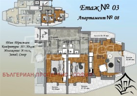 ������� 3-����� | Imot.bg � ����� ������ 8