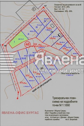 ������� ������ | Imot.bg � ����� ������ 2