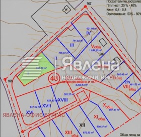 ������� ������ | Imot.bg � ����� ������ 8