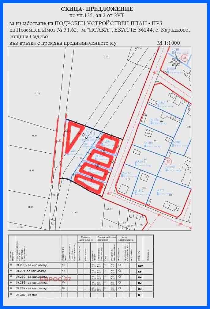 Продава ПАРЦЕЛ, с. Караджово, област Пловдив, снимка 2 - Парцели - 47515108