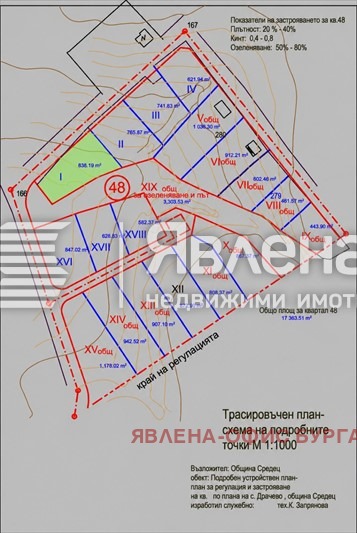 Продава ПАРЦЕЛ, с. Драчево, област Бургас, снимка 2 - Парцели - 55226044