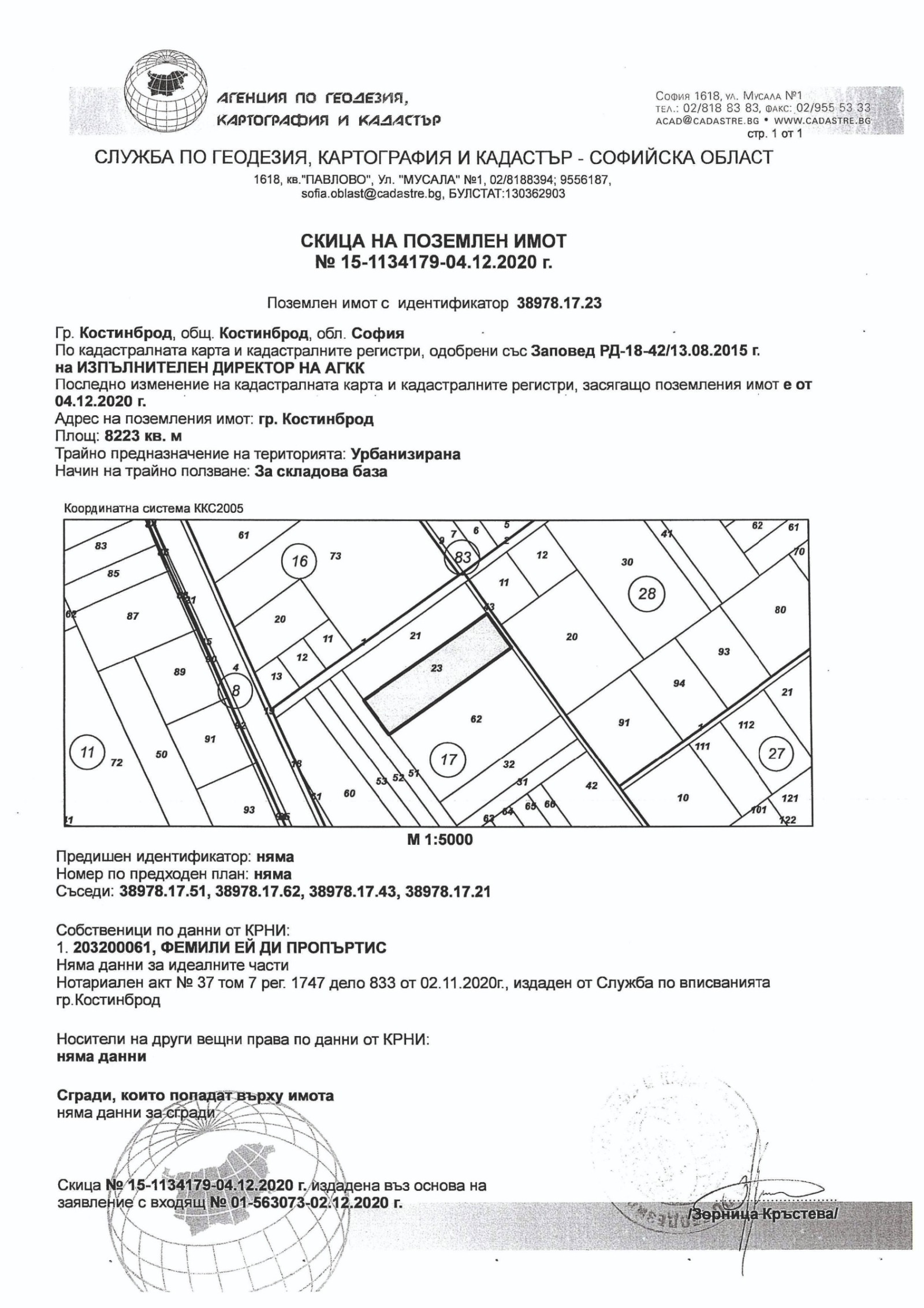 ������� ������ | Imot.bg � ����������� 4