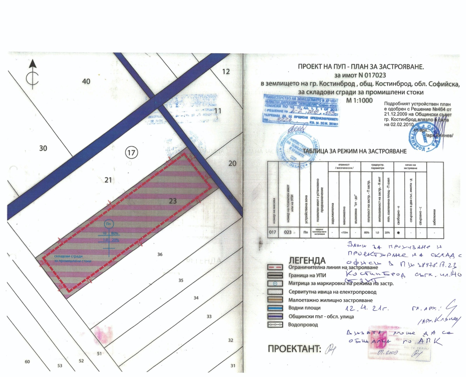 ������� ������ | Imot.bg � ����������� 3