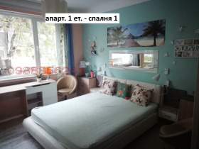 ������� ���������� | Imot.bg � ����� ������ 15