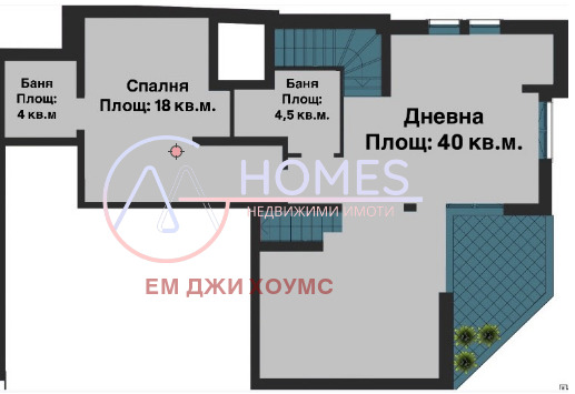 Myytävänä  2 makuuhuonetta Sofia , Banišora , 142 neliömetriä | 22068093