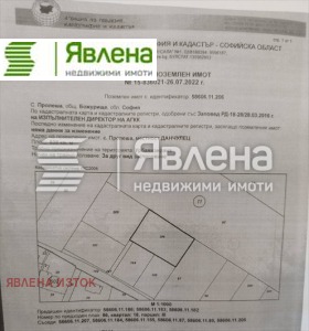 Продажба на имоти в  област София — страница 93 - изображение 6 