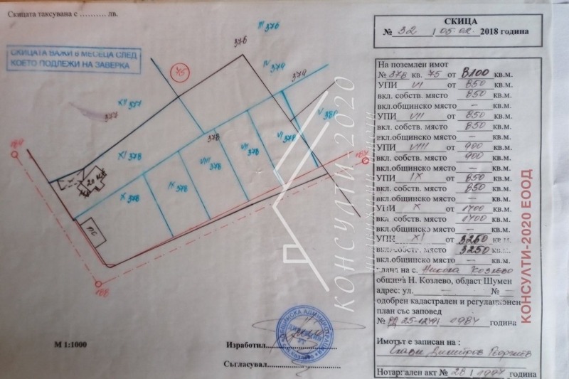 Продава КЪЩА, с. Никола Козлево, област Шумен, снимка 9 - Къщи - 47277179