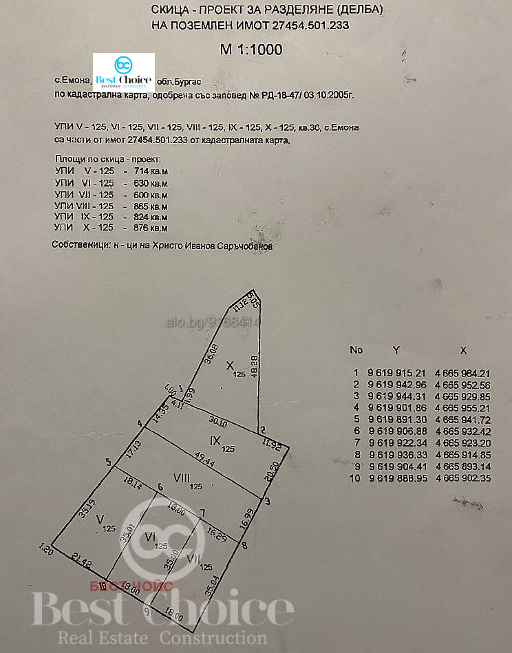 Продава ПАРЦЕЛ, област Бургас, с. Емона • 27500 € • 92812489 — Holmes.bg
