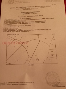������� ������ | Imot.bg � ����� ������ 2