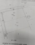 Продава ПАРЦЕЛ, гр. Стара Загора, Самара 1, снимка 1
