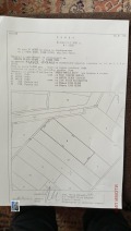 Продава ПАРЦЕЛ, област София, с. Равно поле • 260000 € / 508515.80 лв. • 89629172 1
