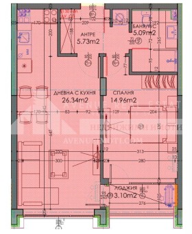  2- | Imot.bg    4