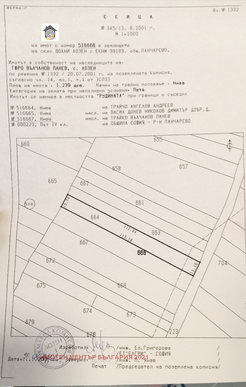 Продава ПАРЦЕЛ в град София, с. Лозен - 1239 кв.м / 154 875 € » 302 909.17 лв., ИМОТЕН ЦЕНТЪР БЪЛГАРИЯ 2021
