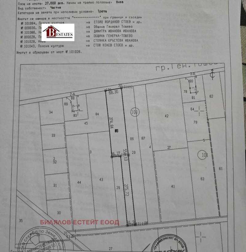 Продава  Земеделска земя област Добрич , гр. Генерал Тошево , 28 дка | 39368510 - изображение [2]