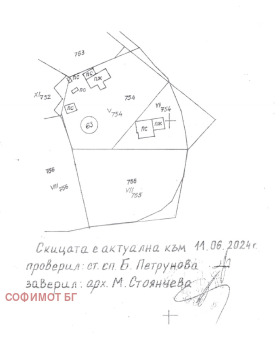 Casa Zhitusha, región Pernik 4