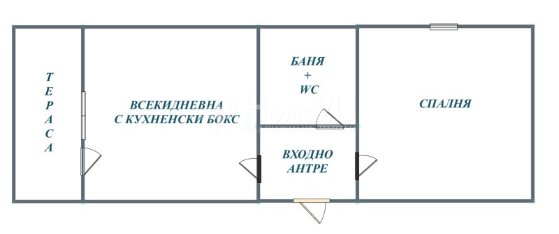 Продава 2-СТАЕН, гр. София, Бояна, снимка 5 - Апартаменти - 53190930