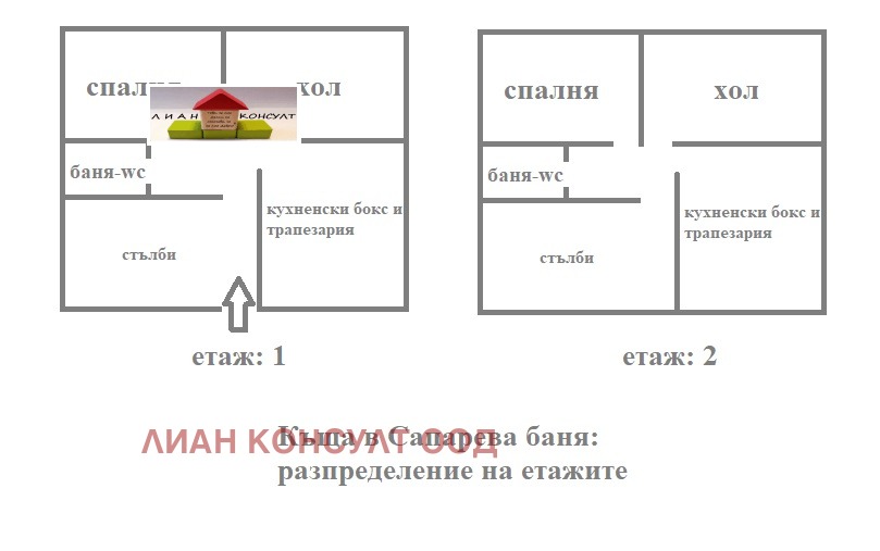 Продава КЪЩА, гр. Сапарева баня, област Кюстендил, снимка 16 - Къщи - 52161616