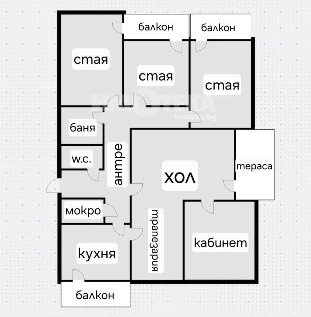 ������� ���������� | Imot.bg � ����������� 4