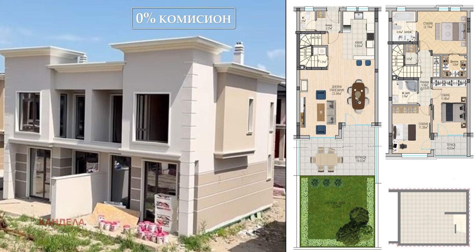 ������� ���� | Imot.bg � ����������� 1
