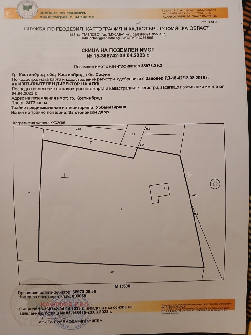 Продава ПАРЦЕЛ в област София, гр. Костинброд - 2877 кв.м / 287 700 € » 562 692.29 лв., КАНТОРА КАО