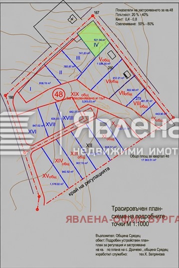 ������� ������ | Imot.bg � ����������� 2