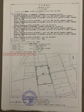 ������� ������ | Imot.bg � ����� ������ 2