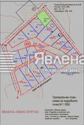 ������� ������ | Imot.bg � ����� ������ 2