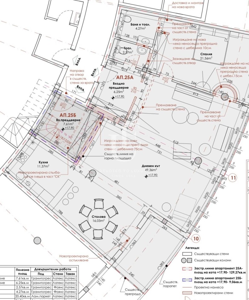 Продаја  2 спаваће собе Софија , Лозенец , 173 м2 | 79171759 - слика [17]