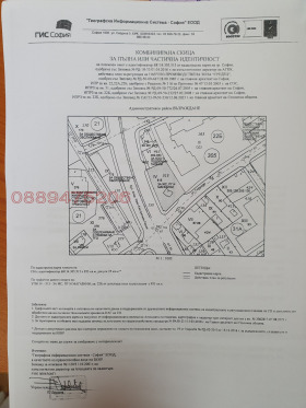 Продажба на имоти в Сердика, град София — страница 6 - изображение 9 