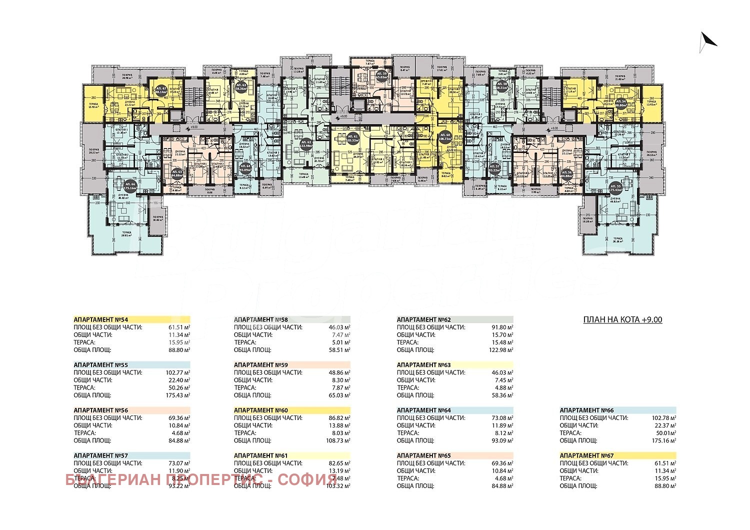 ������� 4-����� | Imot.bg � ����������� 3