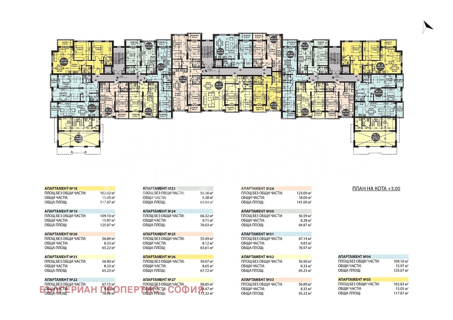 ������� 4-����� | Imot.bg � ����������� 4