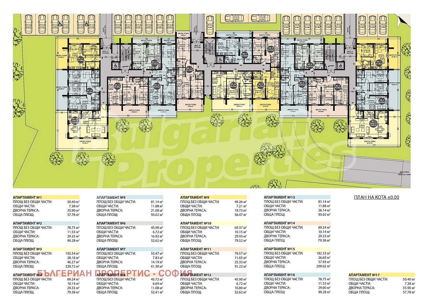 ������� 4-����� | Imot.bg � ����������� 9