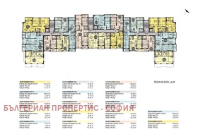 ������� 4-����� | Imot.bg � ����� ������ 4