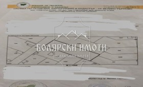Продажба на имоти в с. Ресен, област Велико Търново — страница 3 - изображение 13 