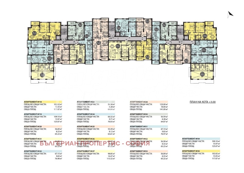 Продава 4-СТАЕН, гр. София, Витоша, снимка 3 - Апартаменти - 53111185