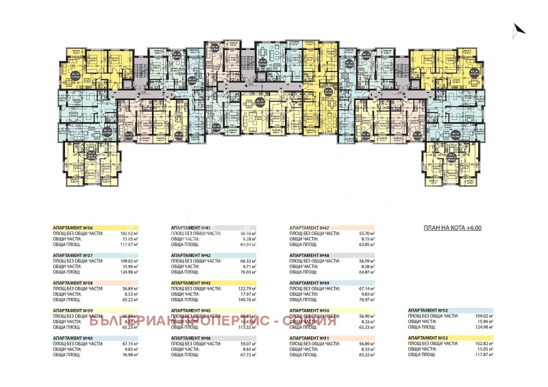 Продава 4-СТАЕН, гр. София, Витоша, снимка 4 - Апартаменти - 53111185