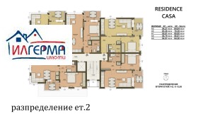 ������� 2-����� | Imot.bg � ����� ������ 10