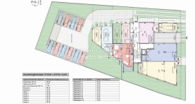 ������� 2-����� | Imot.bg � ����� ������ 3