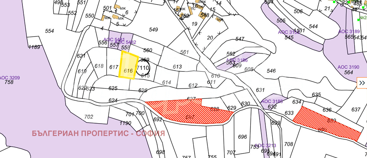 ������� ������ | Imot.bg � ����������� 14