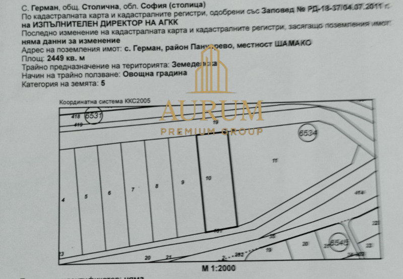 Продава  Парцел град София , с. Герман , 2449 кв.м | 37140137 - изображение [2]