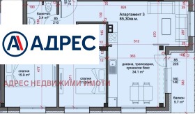 ������� 3-����� | Imot.bg � ����� ������ 2