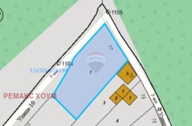 ������� ������ | Imot.bg � ����� ������ 17