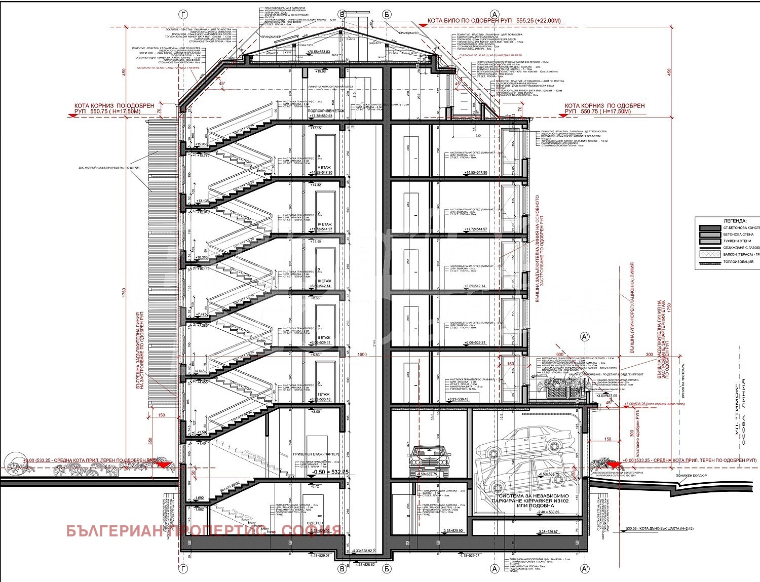 ������� 3-����� | Imot.bg � ����������� 2